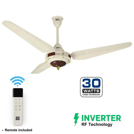 Caroma Plus (Inverter)