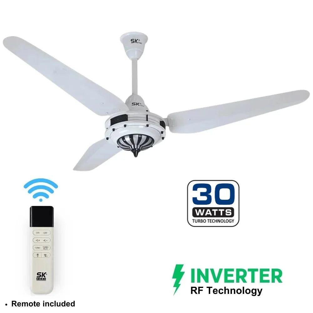 Caroma Plus (Inverter)