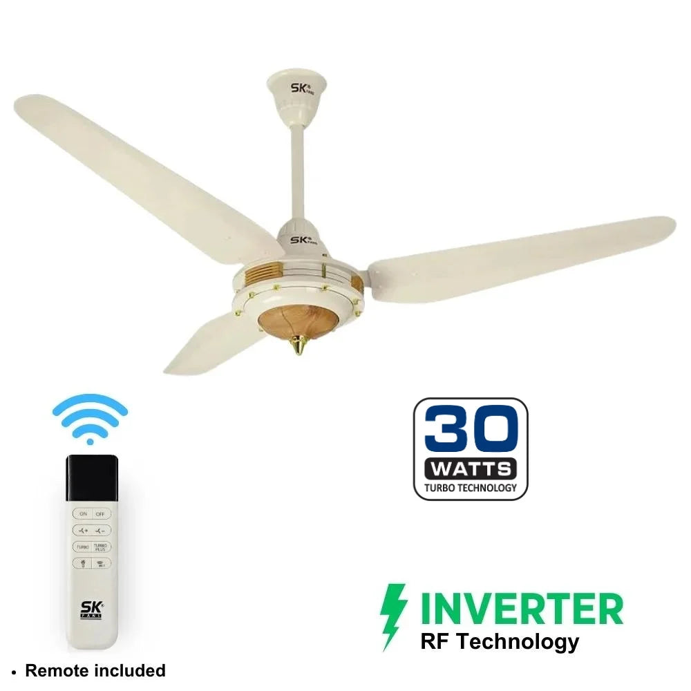 Caroma Plus (Inverter)